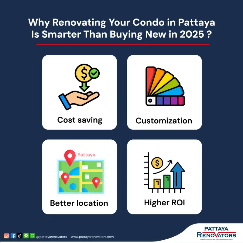 Why Renovating Your Condo in Pattaya Is Smarter Than Buying New in 2025