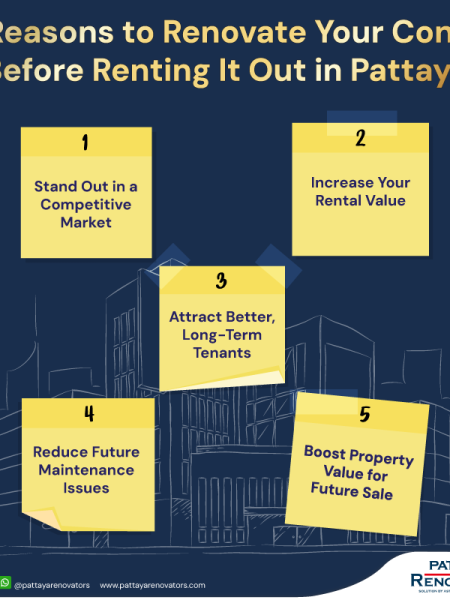 5 Reasons to Renovate Your Condo Before Renting It Out in Pattaya