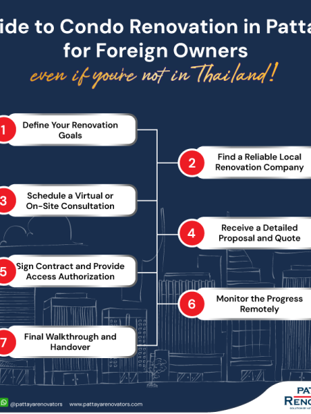 Guide to Condo Renovation in Pattaya for Foreign Owners