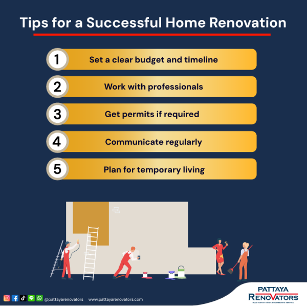 house renovation services